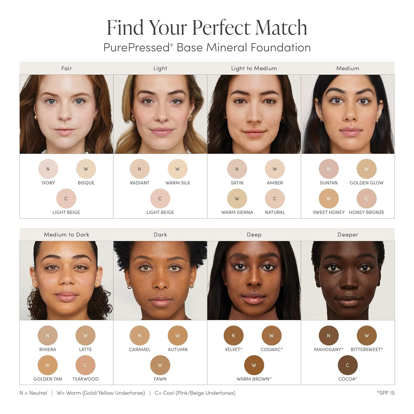 Jane Iredale PurePressed Base Polvo Mineral de Maquillaje de Repues...