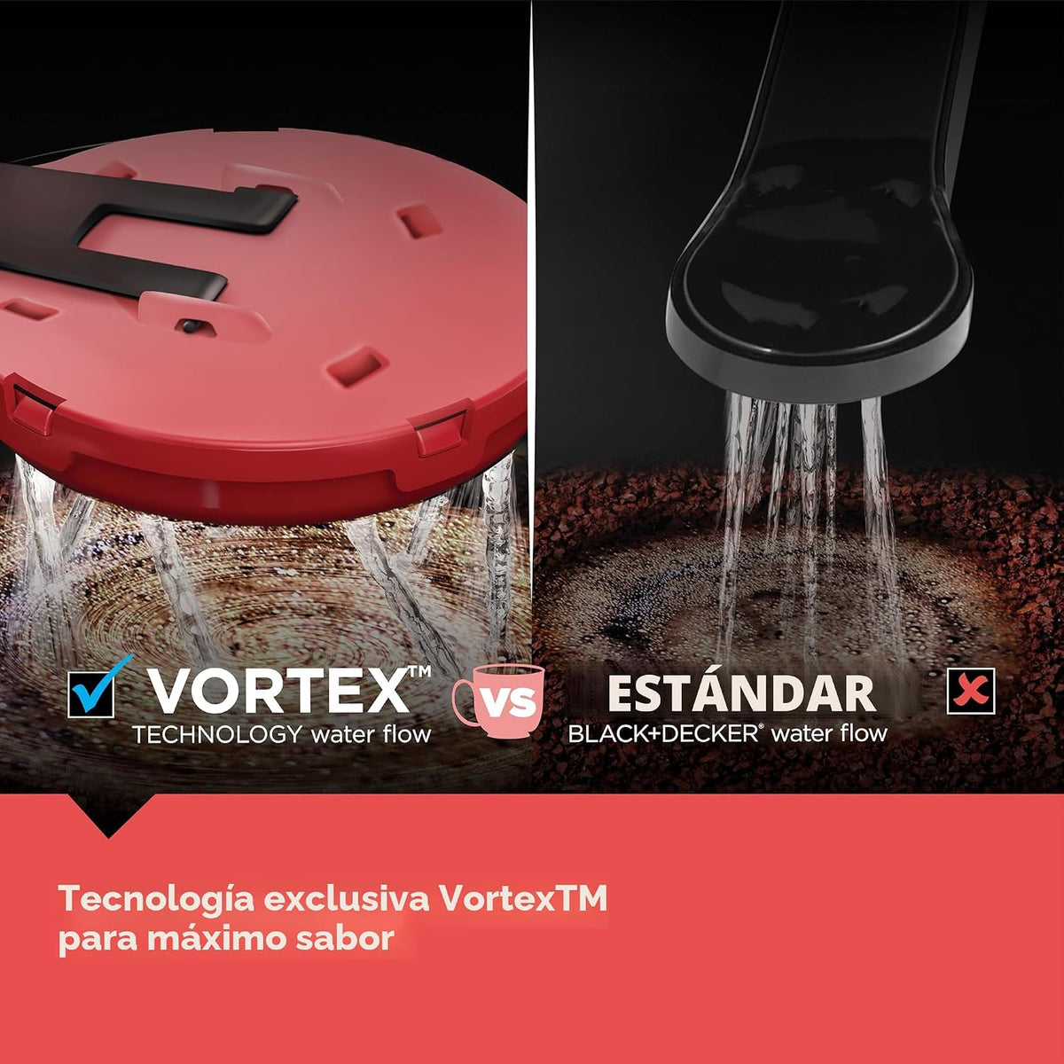 negro+DECKER CAFÉCRAFT Cafetera de goteo para 12 tazas, interruptor único con tecnología Vortex Showerhead, función Sneak-A-Cup, función de mantener caliente, acero inoxidable