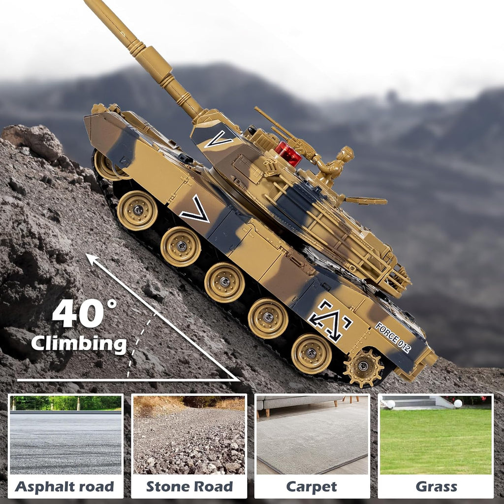 1/24 RC Battle Tank Set, control remoto USA M1A2 y Ger Leopard II Army Toy que dispara, juguete modelo tanque 2.4G para niños a partir de 8 años con efectos de sonido, luces y humo