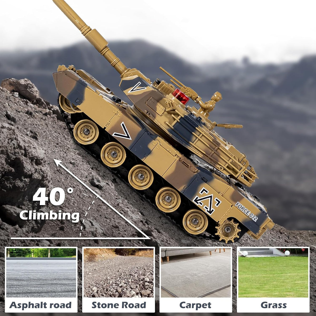 1/24 RC Battle Tank Set, control remoto USA M1A2 y Ger Leopard II Army Toy que dispara, juguete modelo tanque 2.4G para niños a partir de 8 años con efectos de sonido, luces y humo