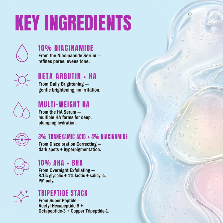 Good Molecules The Super Serums Discovery Set - 6 mini sueros (0.5...