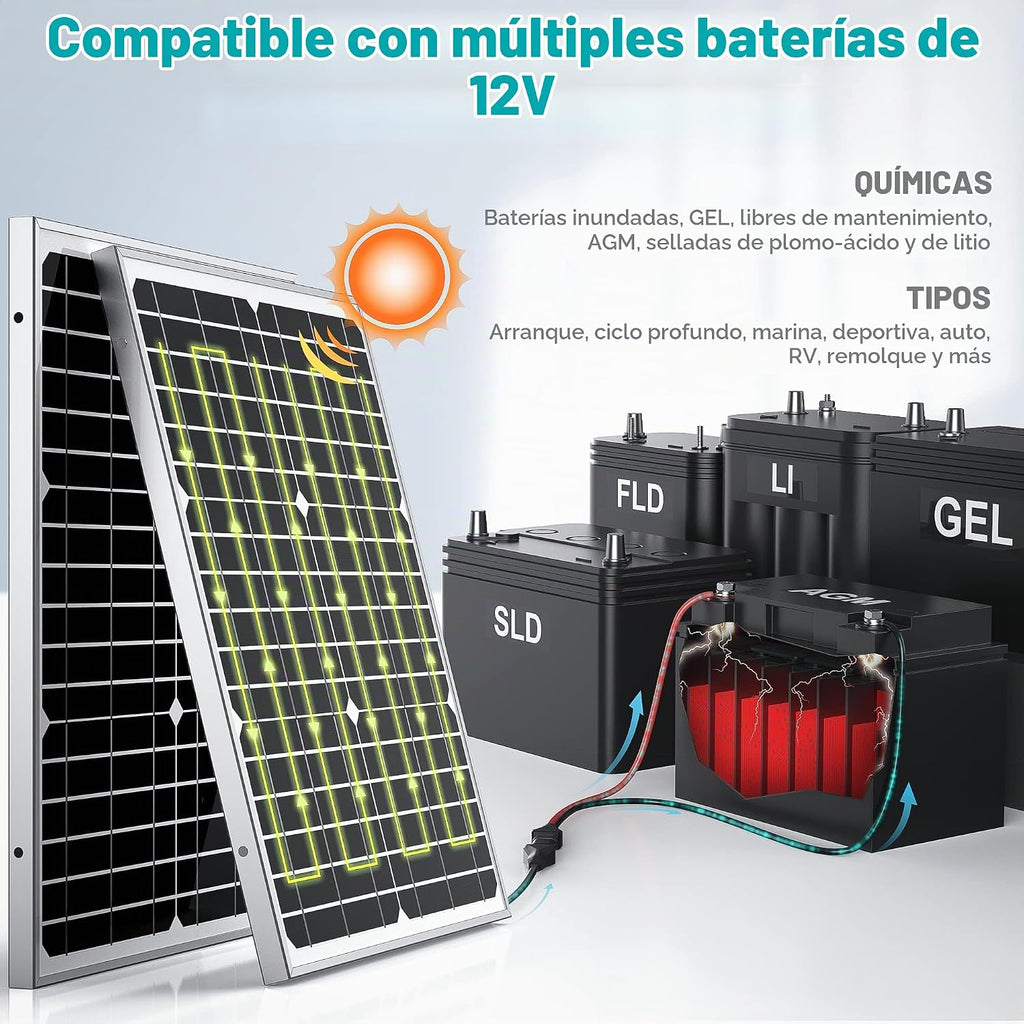 SUNER POWER 20 W 12 V Cargador y mantenedor de batería solar, controlador de carga inteligente MPPT incorporado, soporte de montaje ajustable, kits de panel solar impermeables de 20 vatios para