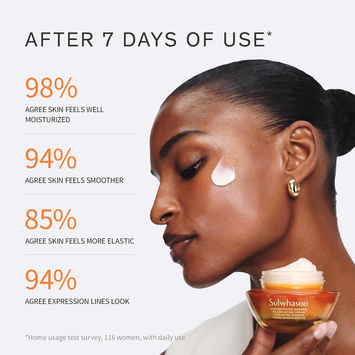 Sulwhasoo First Care Suero Activador \u2013 Combate líneas finas vi...