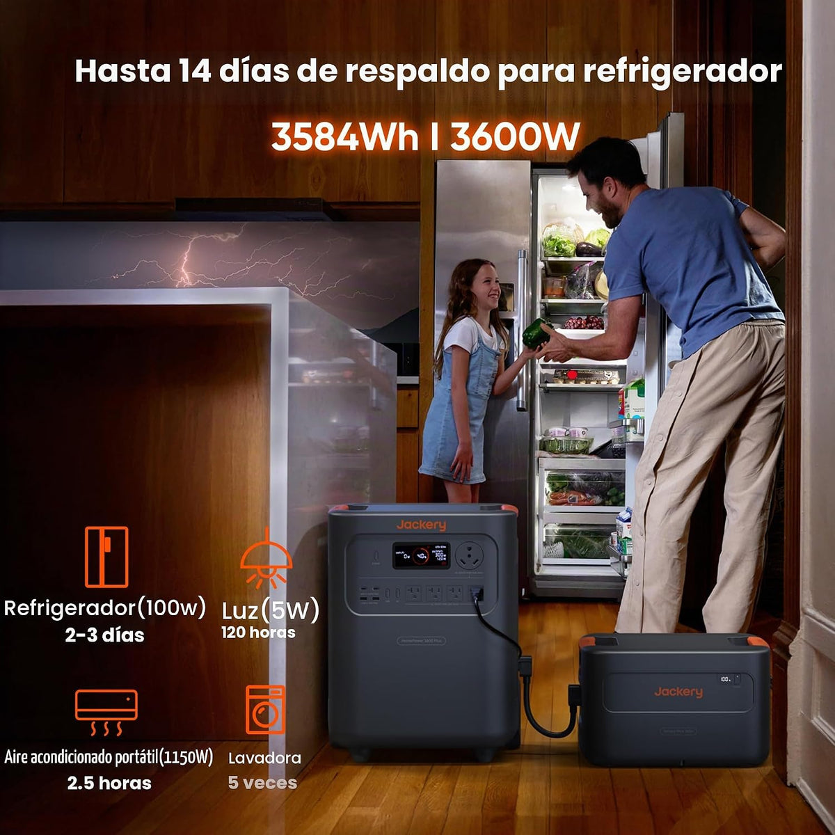 Jackery - Estación de energía portátil HomePower 3600 Plus, salida de CA de 3600 W, generador solar LFP de 3584 Wh, expandible hasta 43 kWh, respaldo esencial, emergencias (panel solar opcional)