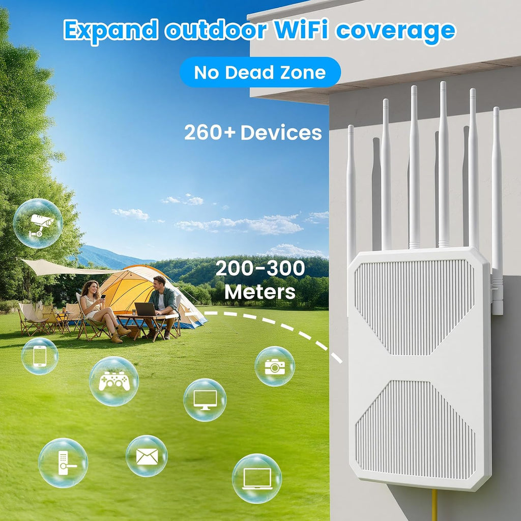 Extensor WiFi al aire libre de largo alcance, AX1800 WiFi Extensor al aire