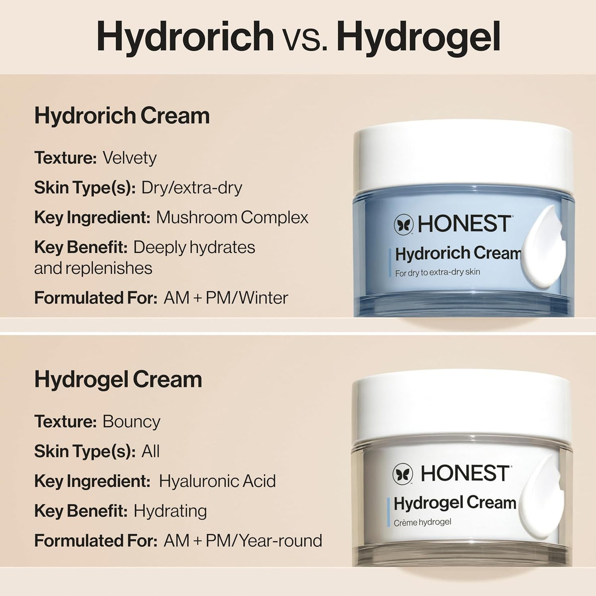 Honest Beauty Crema Hydrorich con ácido hialurónico + complejo de h...