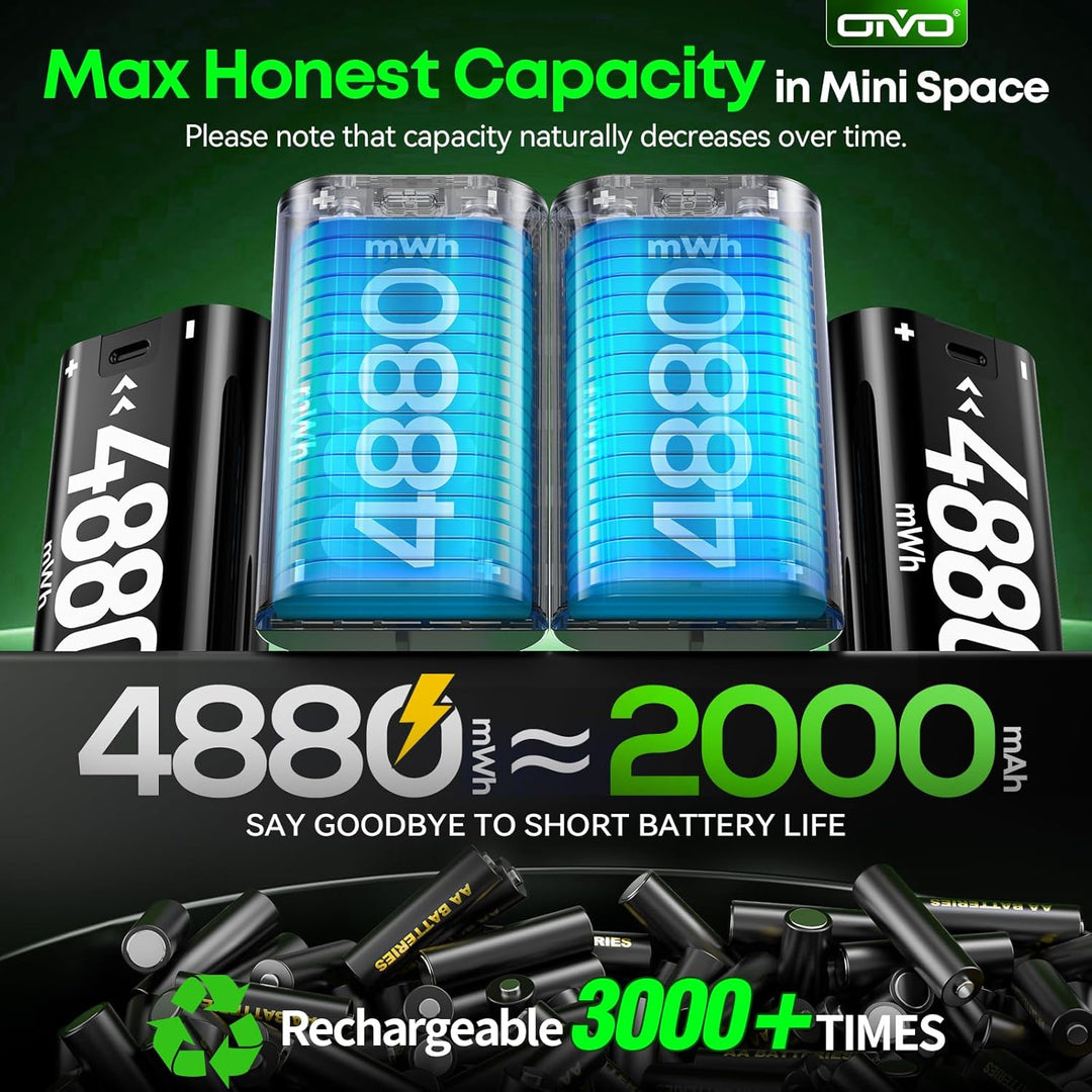 OIVO Batería recargable para Xbox One\/Series X\/S, 4 x 4880mWh, es...