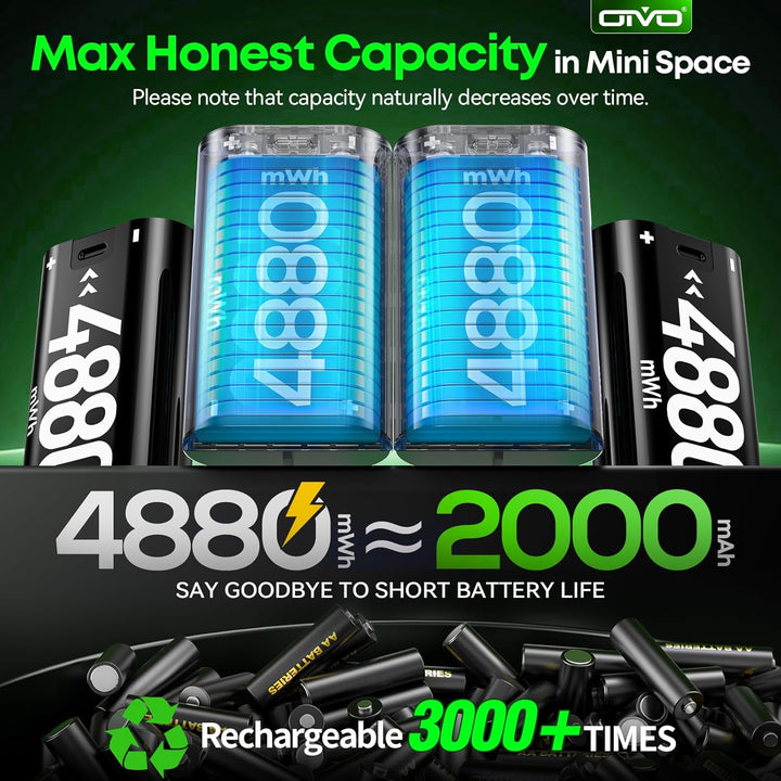 OIVO Batería recargable para Xbox One\/Series X\/S, 4 x 4880mWh, es...