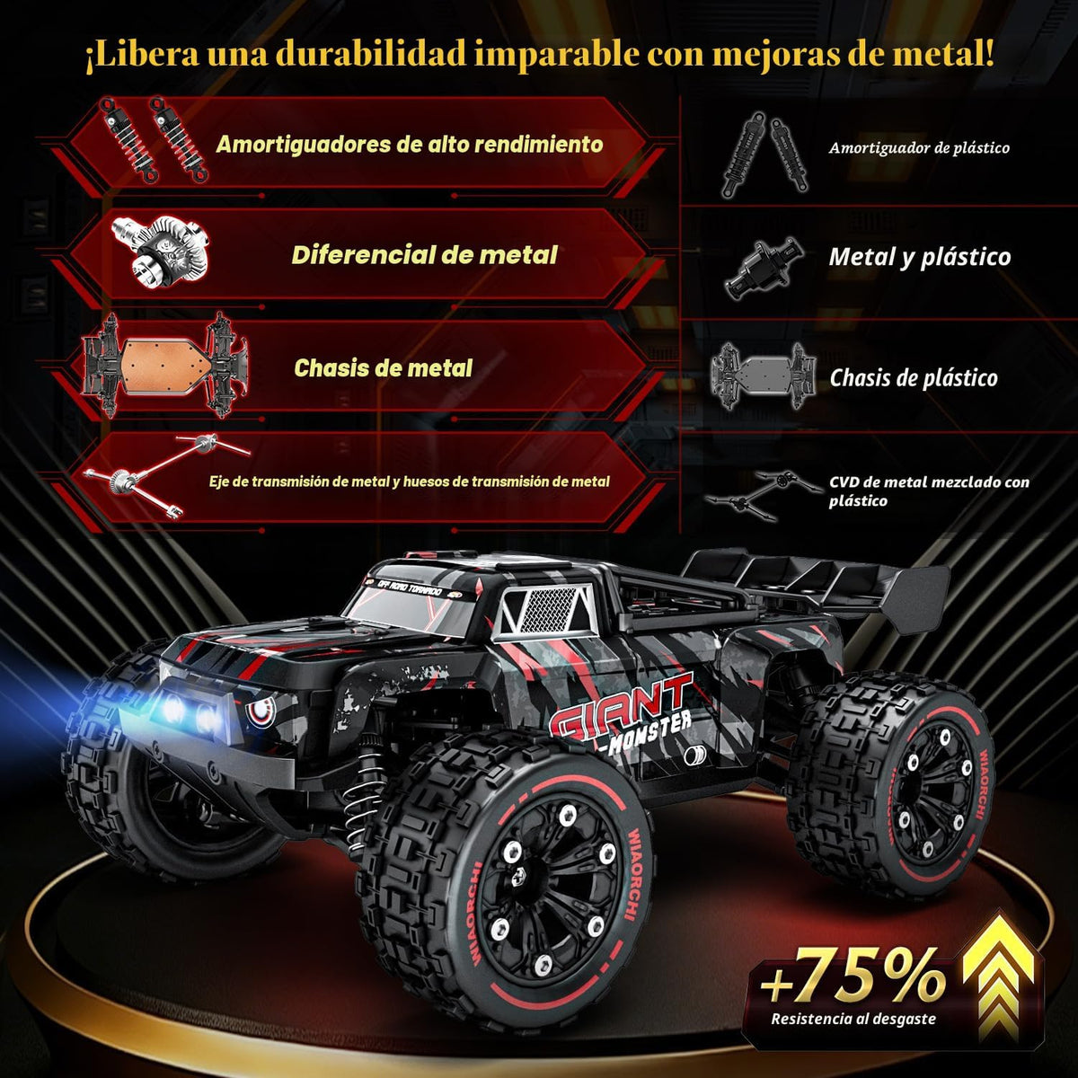 Autos RC rápidos a escala 1:16 para adultos, 40 KPH, camión monstruo eléctrico todoterreno con chasis de metal, auto de alta velocidad de 2.4 GHz, camión a control remoto impermeable con 2 baterías