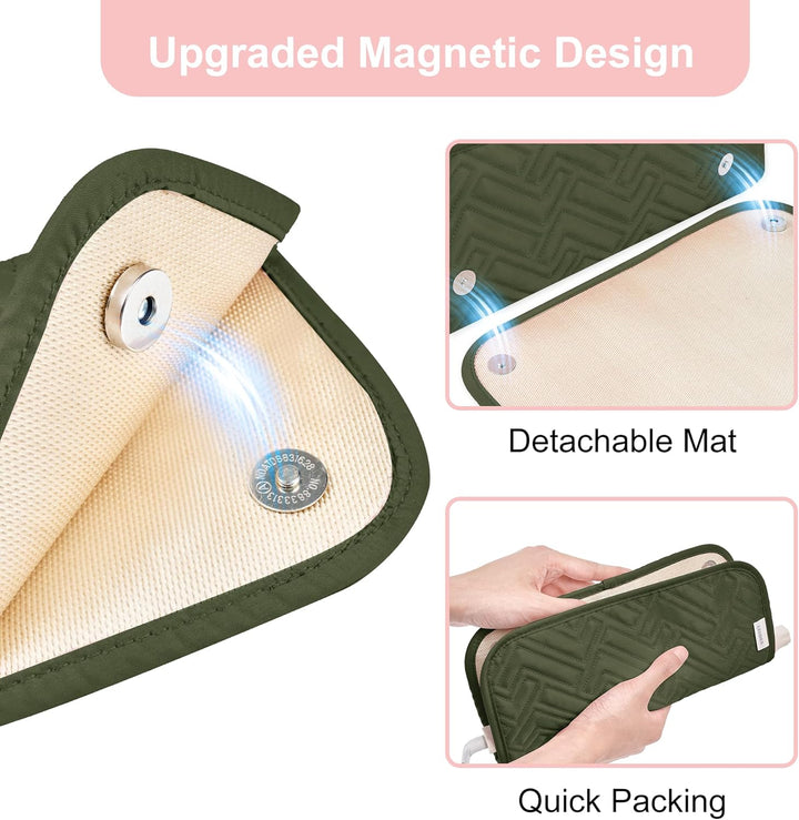 Leudes Bolsa de viaje para mujer, resistente al calor, para artícul...