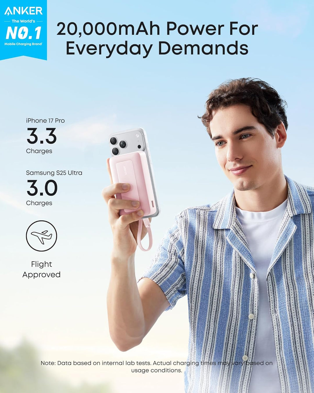 Anker Zolo Power Bank, cargador portátil rápido de 20,000 mAh 45 W...