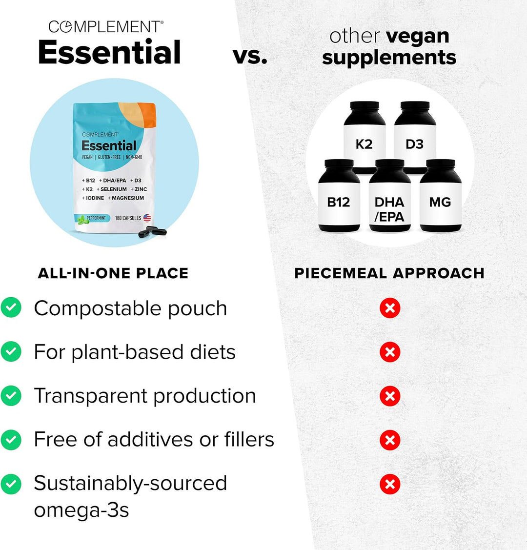 Complement Multivitaminas veganas para mujeres y hombres - Omega 3...