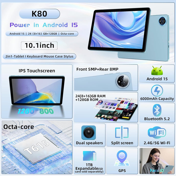 Tablet Android 15 de 10 pulgadas, 24GB RAM 128GB ROM, Tabletas con...