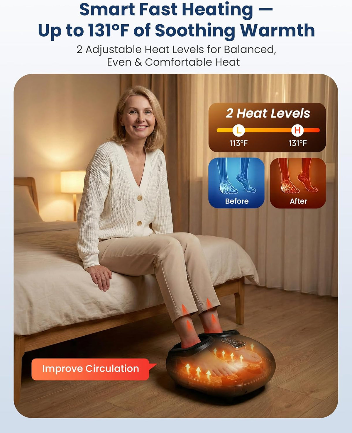 COMFIER Shiatsu - Masajeador de pies con calor, vibración, máquina de masaje de pies de compresión rodante para fascitis plantar, dolor neuropatía, regalos para ella, se adapta a tamaños de hasta 13