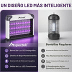 Lámpara ASPECTEK Exterminador de insectos LED de doble espectro para interiores, rejilla eléctrica de alto voltaje para mosquitos y moscas, 3 lámparas LED UV de larga duración de 395 nm, mata mosquitos