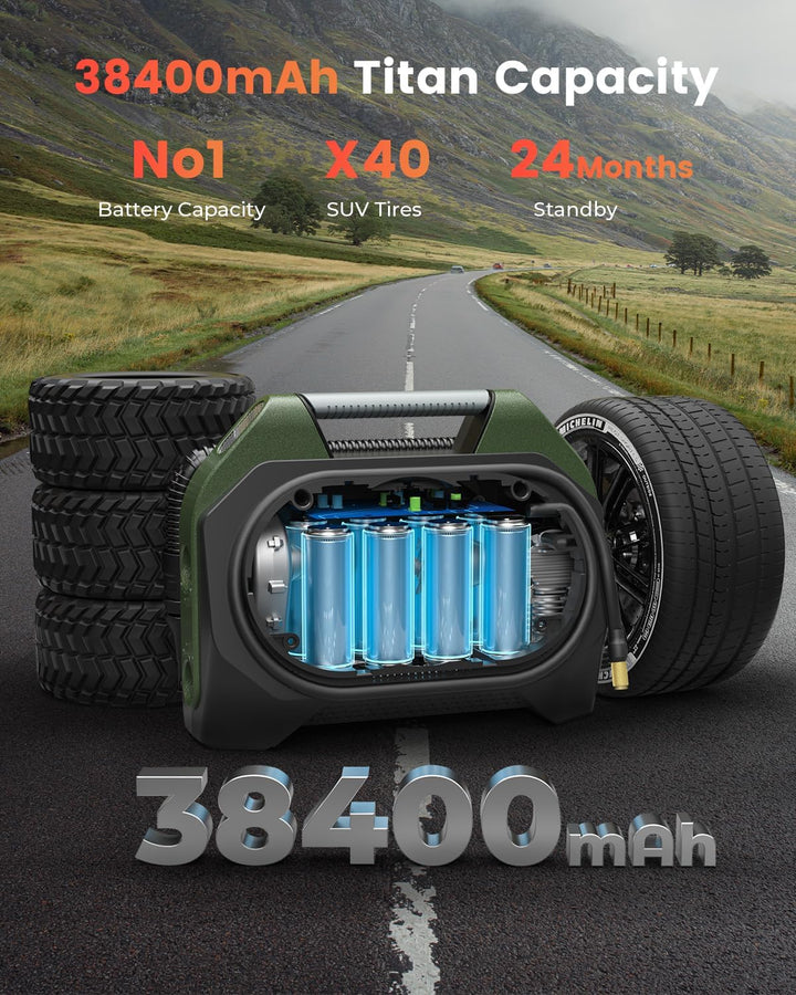 ETENWOLF VORTEX S7 Inflador de Neumáticos para Vehículo Pesado, Com...