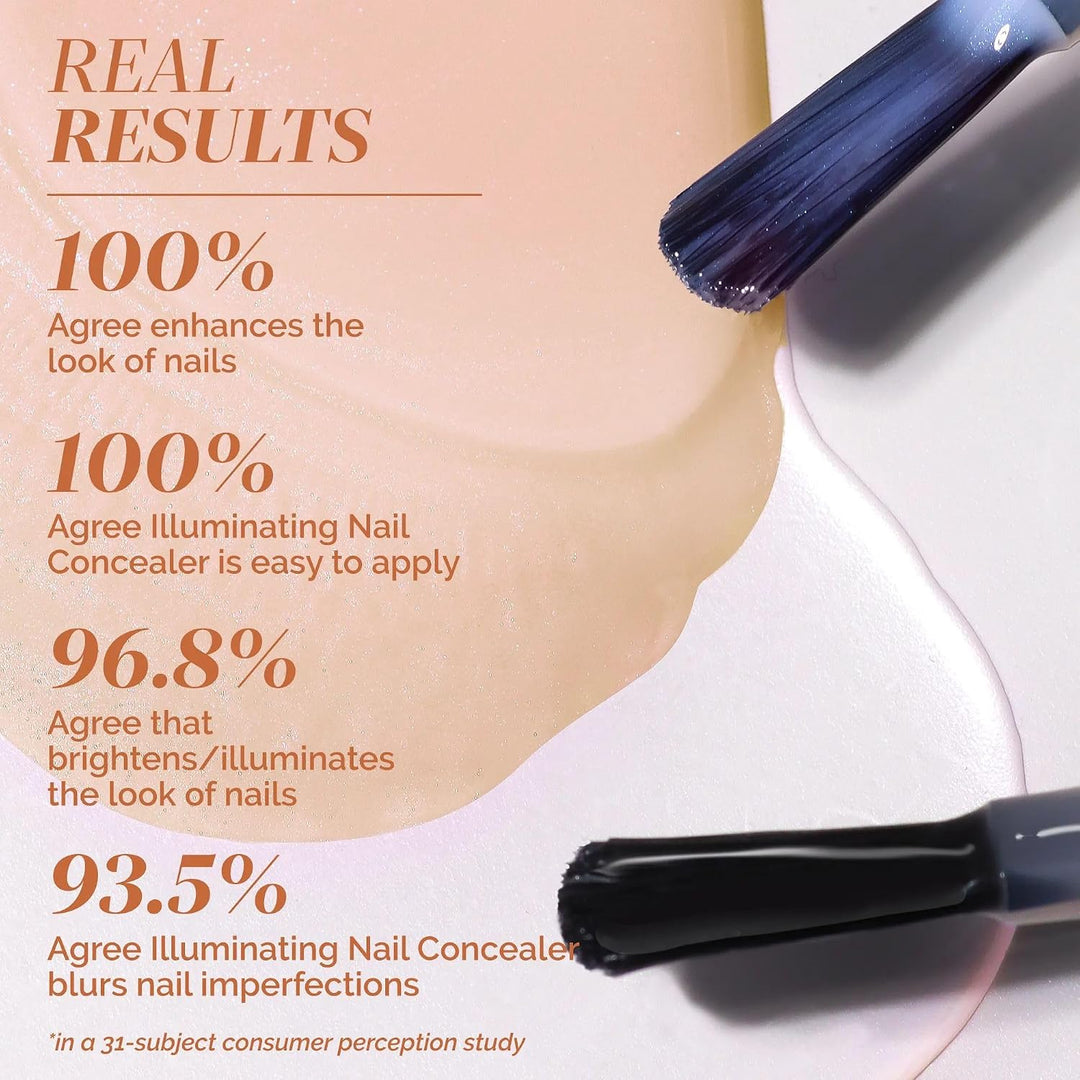 LONDONTOWN Corrector de uñas y gel Genius Top Coat Duos, ilumina e...