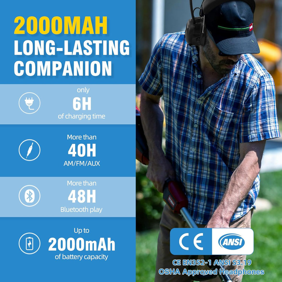 ZOHAN AM\/FM Radio Headphone with Digital Display,Ear Protection No...