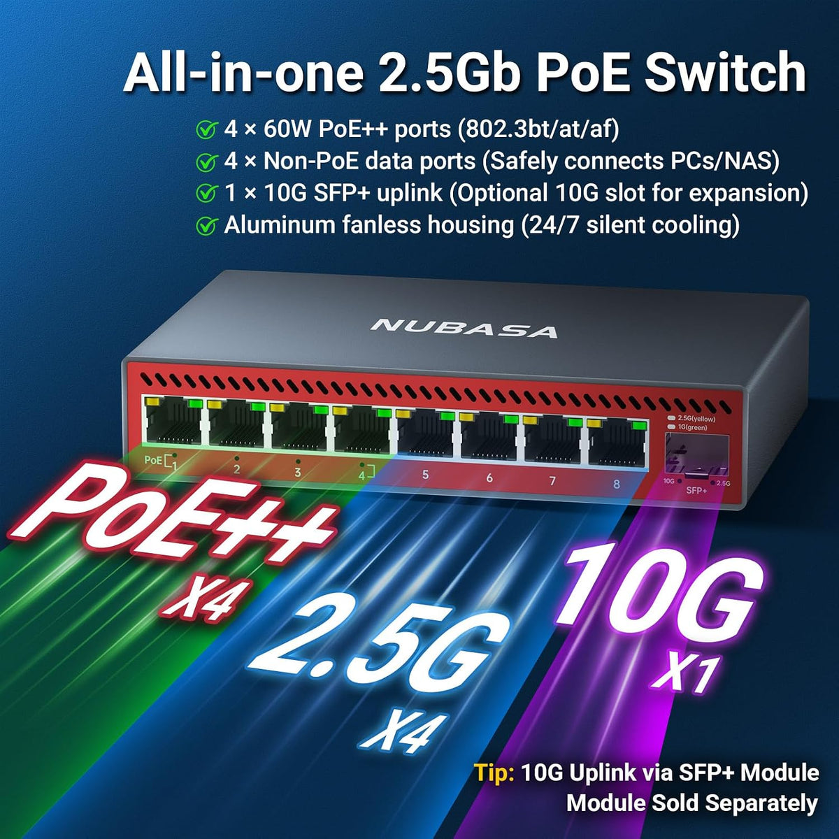 Interruptor PoE++ de 2.5 GB, 4 puertos PoE de 60 W 802.3bt a 96 W