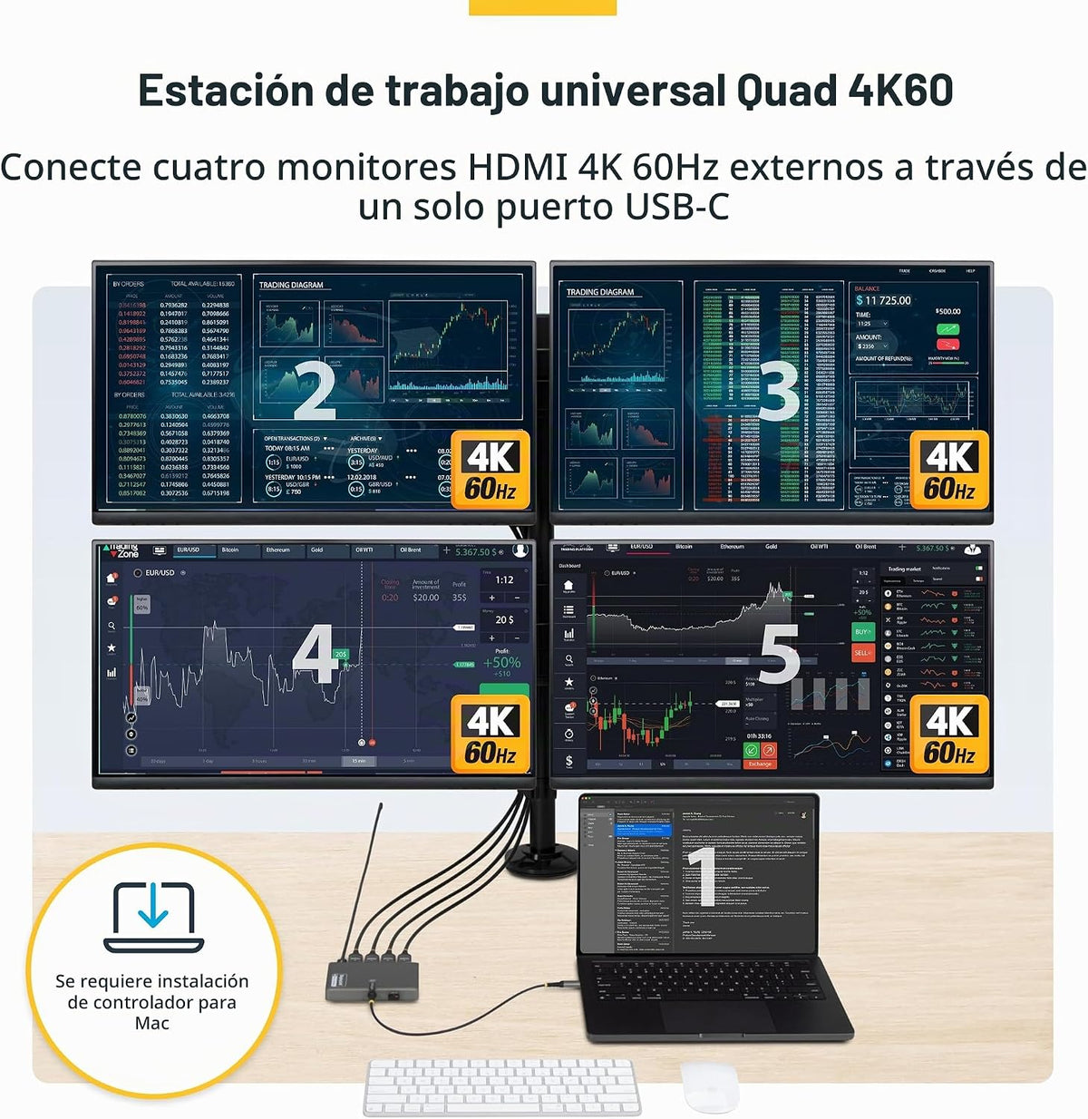StarTech - Base para estación de trabajo USB-C a Quad HDMI 4K60, 140 W PD