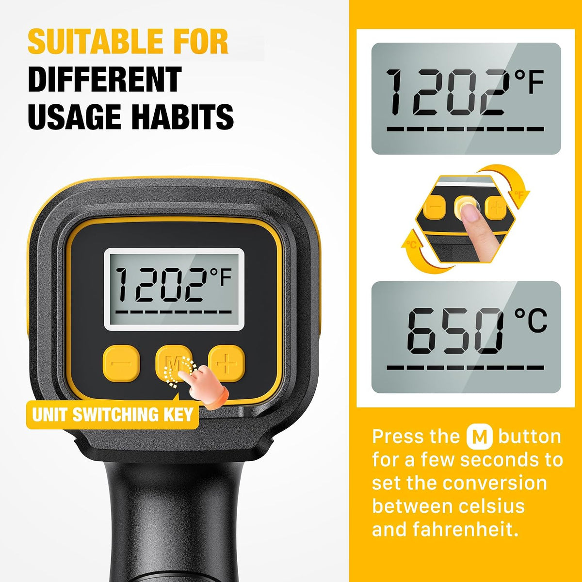 SEEKONE Pistola de calor compacta de 1800 W con pantalla LCD 122℉-1202℉