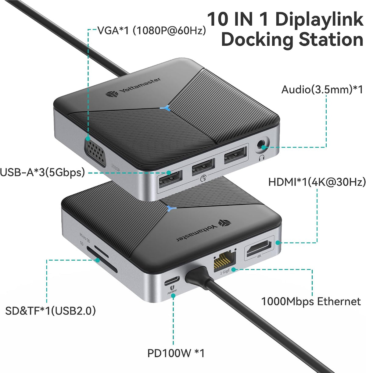 Yottamaster, FF3-10P, hub USB 3.0