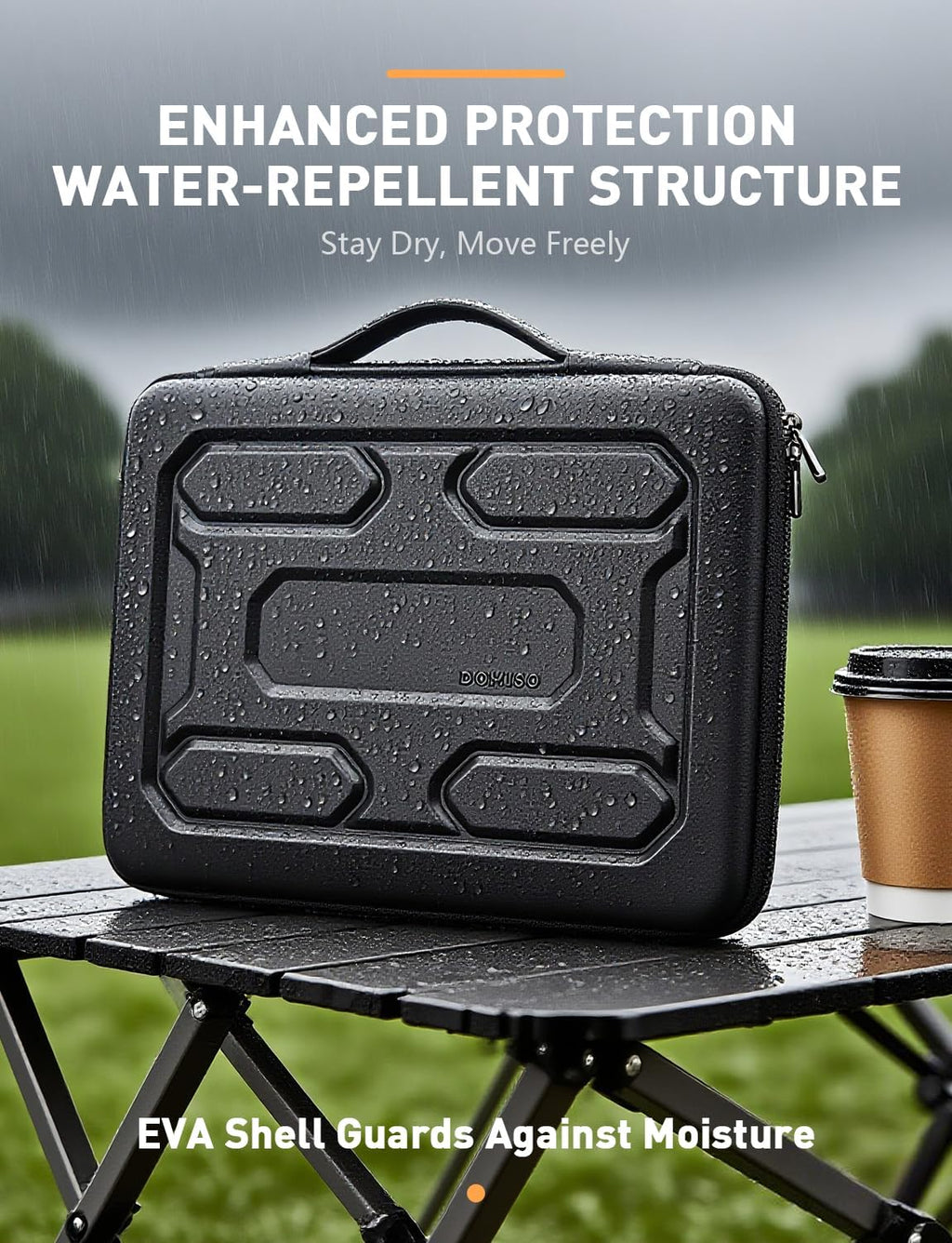 DOMISO Funda para laptop de 17 pulgadas con asa, bolsa para computadora a prueba de golpes, funda protectora de transporte impermeable de EVA para 17.3" MSI GS73VR Stealth Pro/HP Envy 17/LG Gram 17