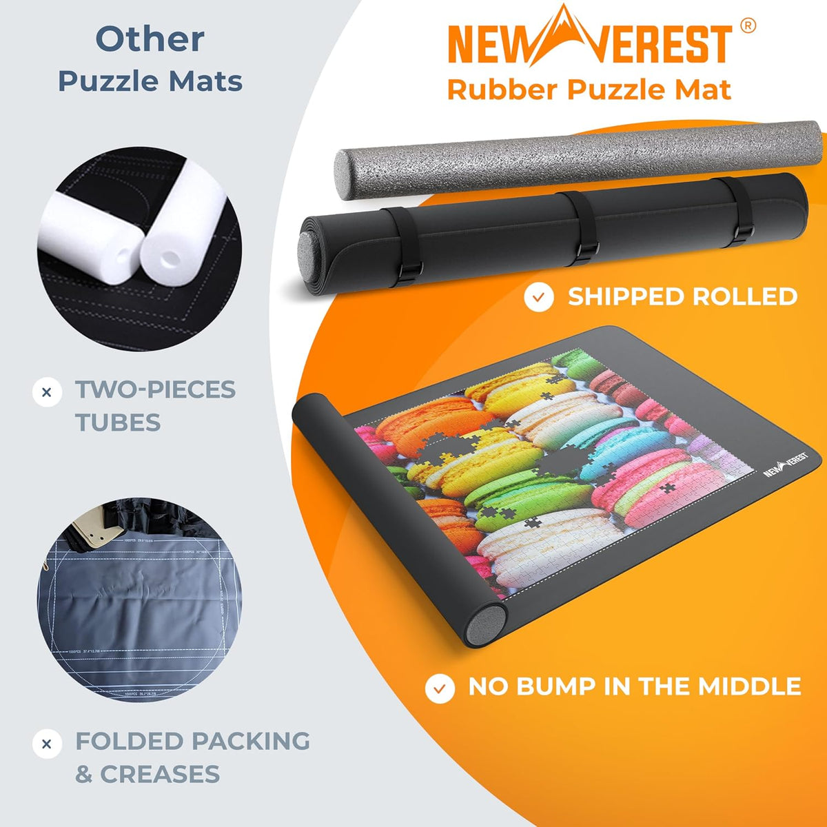 Newverest Tapete enrollable para rompecabezas de 39.4 x 23.6 pulgadas, protector portátil de hasta 1000 piezas con parte inferior de goma antideslizante y parte superior de poliéster + 3 bandejas de