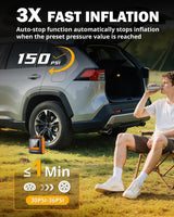 AUXBEAM Inflador de neumáticos de la serie H4, compresor de aire po...