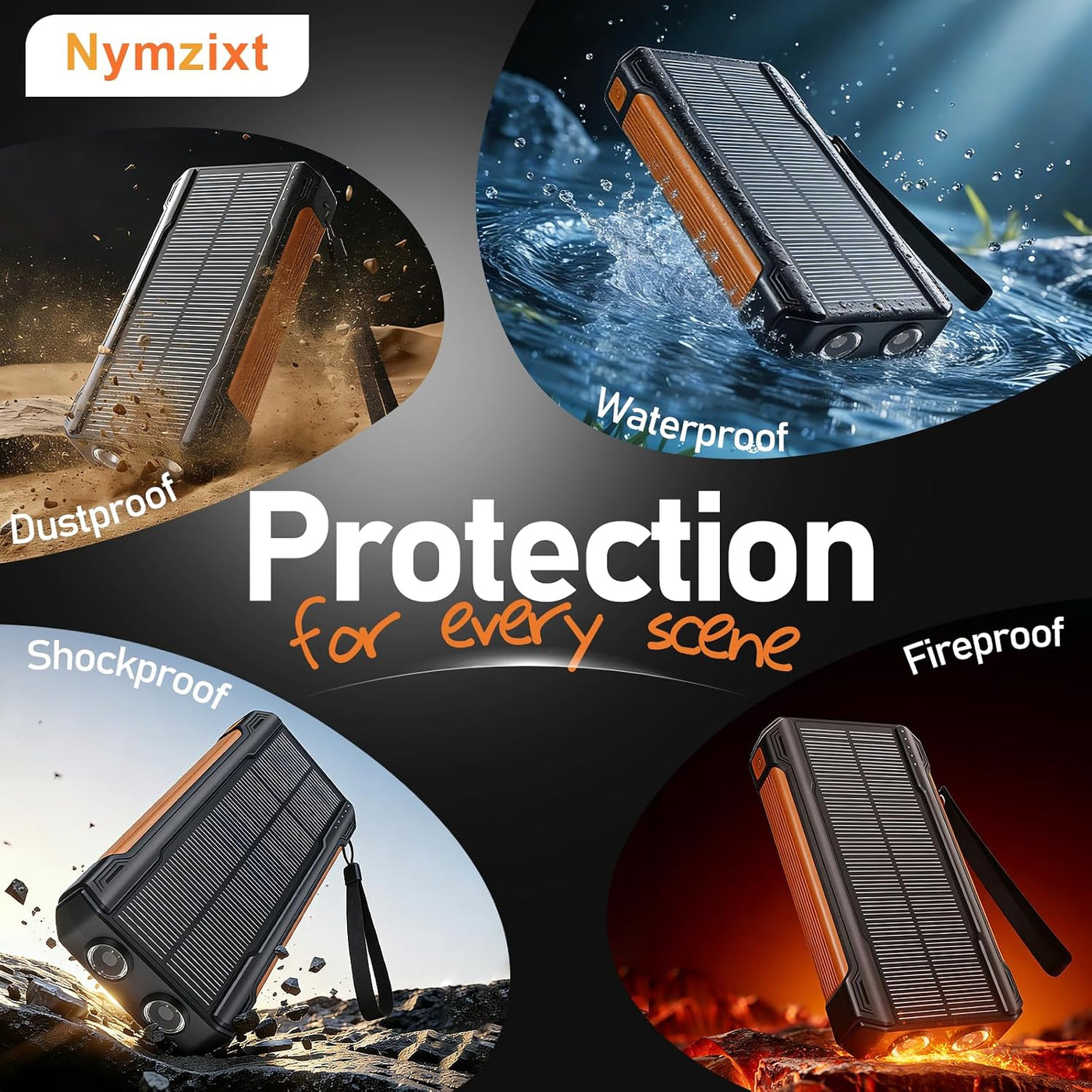 Nymzixt Cargador Solar Power Bank 20000mAh, Cargador Portátil con 4...