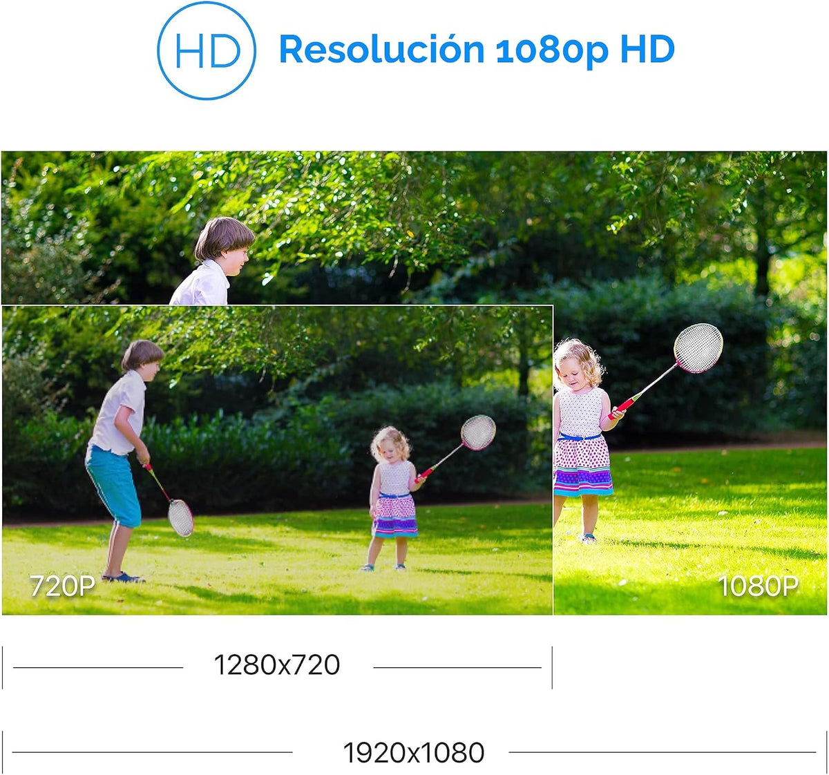ZOSI Paquete de 4 cámaras de seguridad con cable 1080P HD TVI, cámara bala