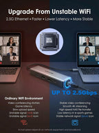 WAVLINK, WL-UHP3414pro, hub USB