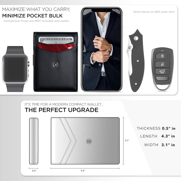 Suavell Billeteras delgadas para hombres. Cartera plegable minimali...