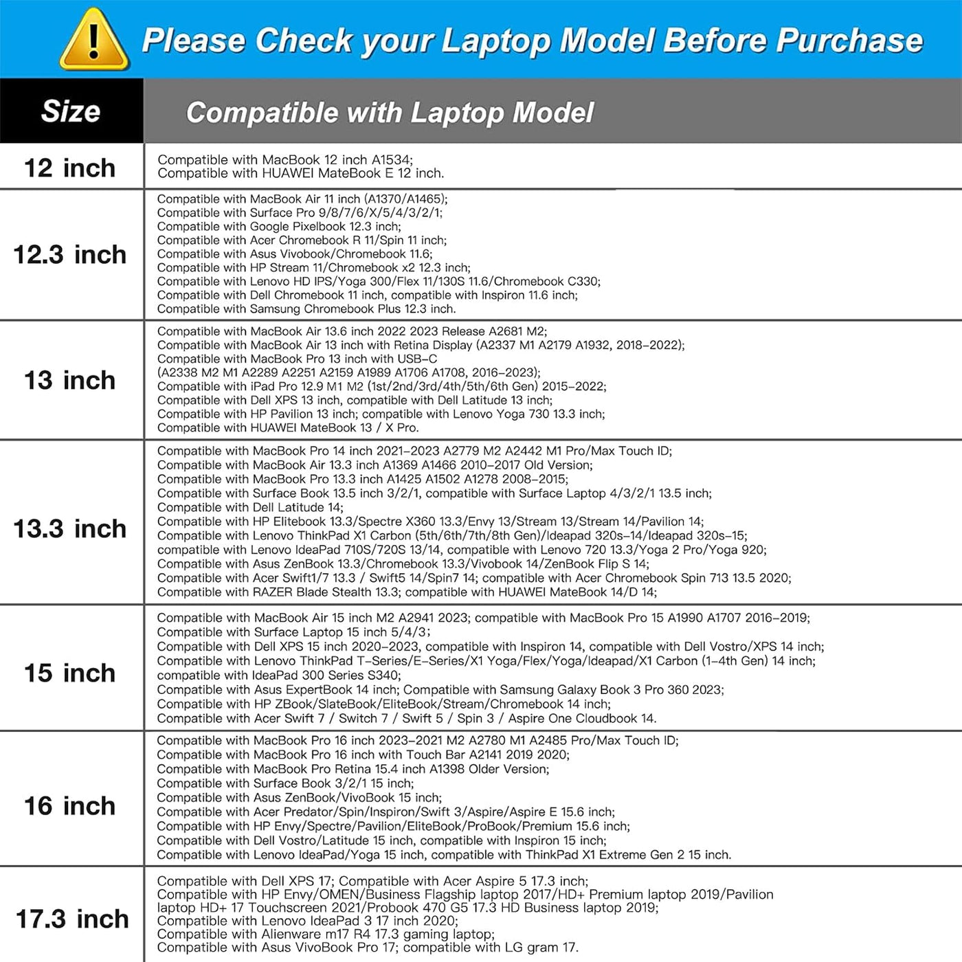 MOSISO Funda protectora para laptop 360 de 15.6 pulgadas, 15-16 pul...