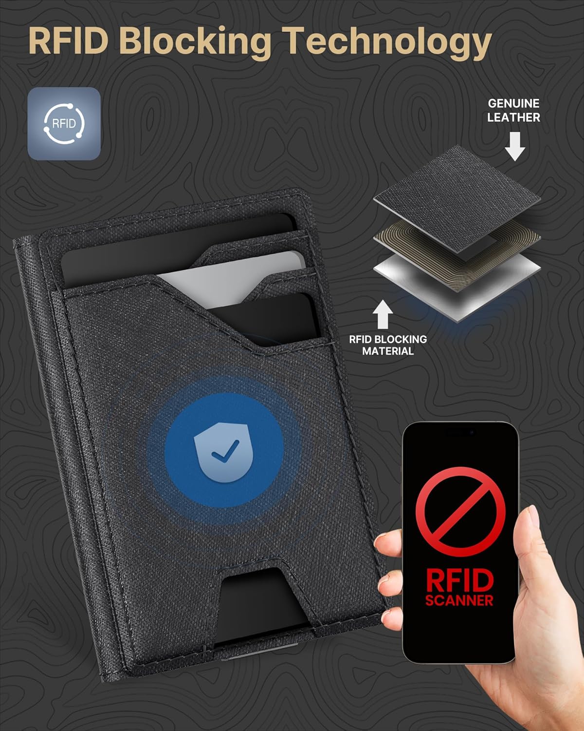 Cartera de cuero typecase para hombres con tarjetero, Negro, Minima...