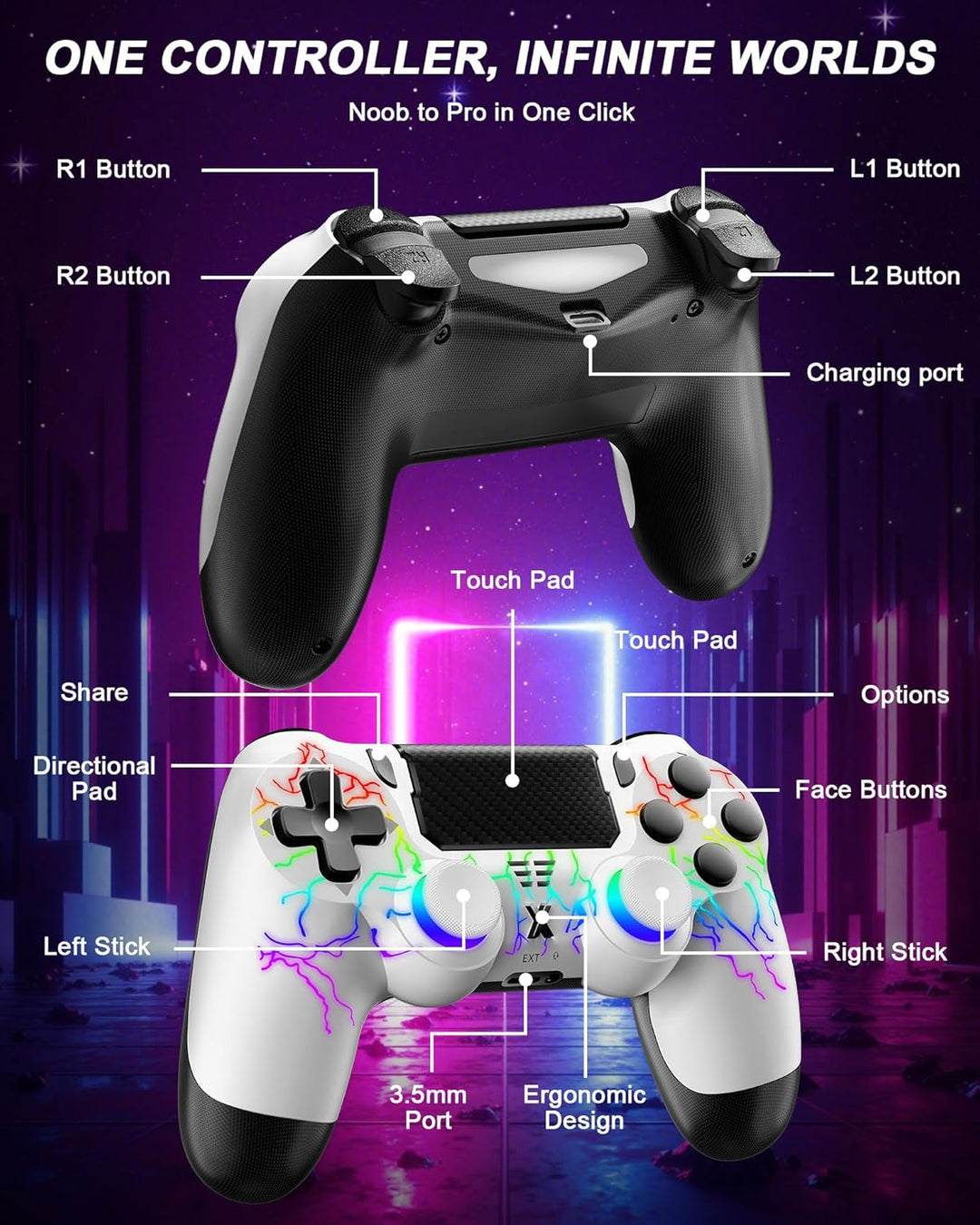 Wireless Controller for PS-4, Dual Vibration Game Joystick\/Motion...