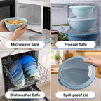 Zulay Kitchen Juego de 12 tazones de plástico para mezclar con tapas, a prueba de fugas, aptos para microondas y congelador, apilables, para preparar, servir y almacenar, cuencos grandes antideslizantes (azul degradado)