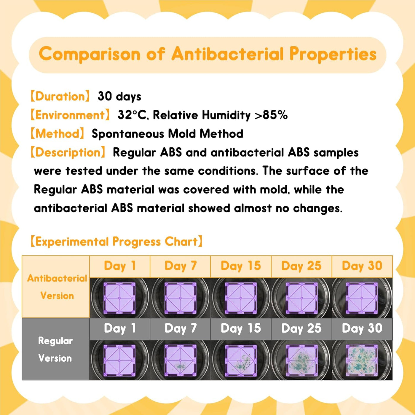 HAPPYMATY Azulejos magnéticos antibacterianos mejorados