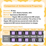 HAPPYMATY Azulejos magnéticos antibacterianos mejorados