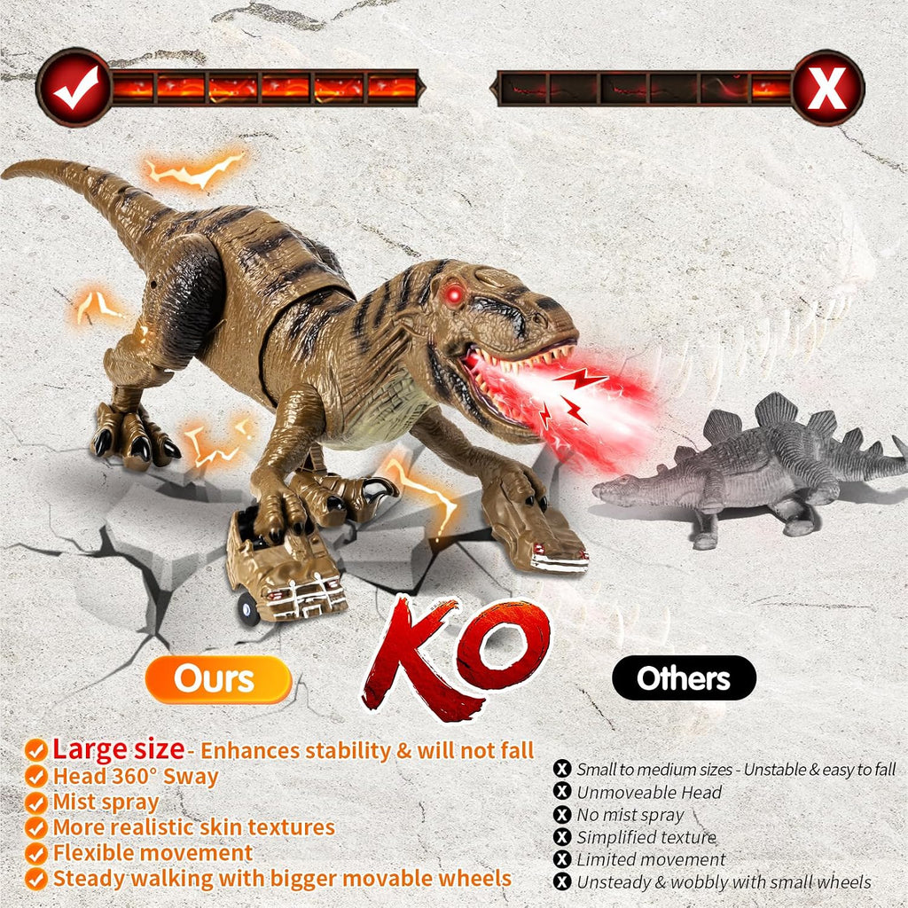 Juguetes de dinosaurio con control remoto para niños, juguetes de dinosaurio robot grandes con cabeza que se balancea 360° y rociador, dinosaurio T-Rex realista que camina y ruge, juguete de