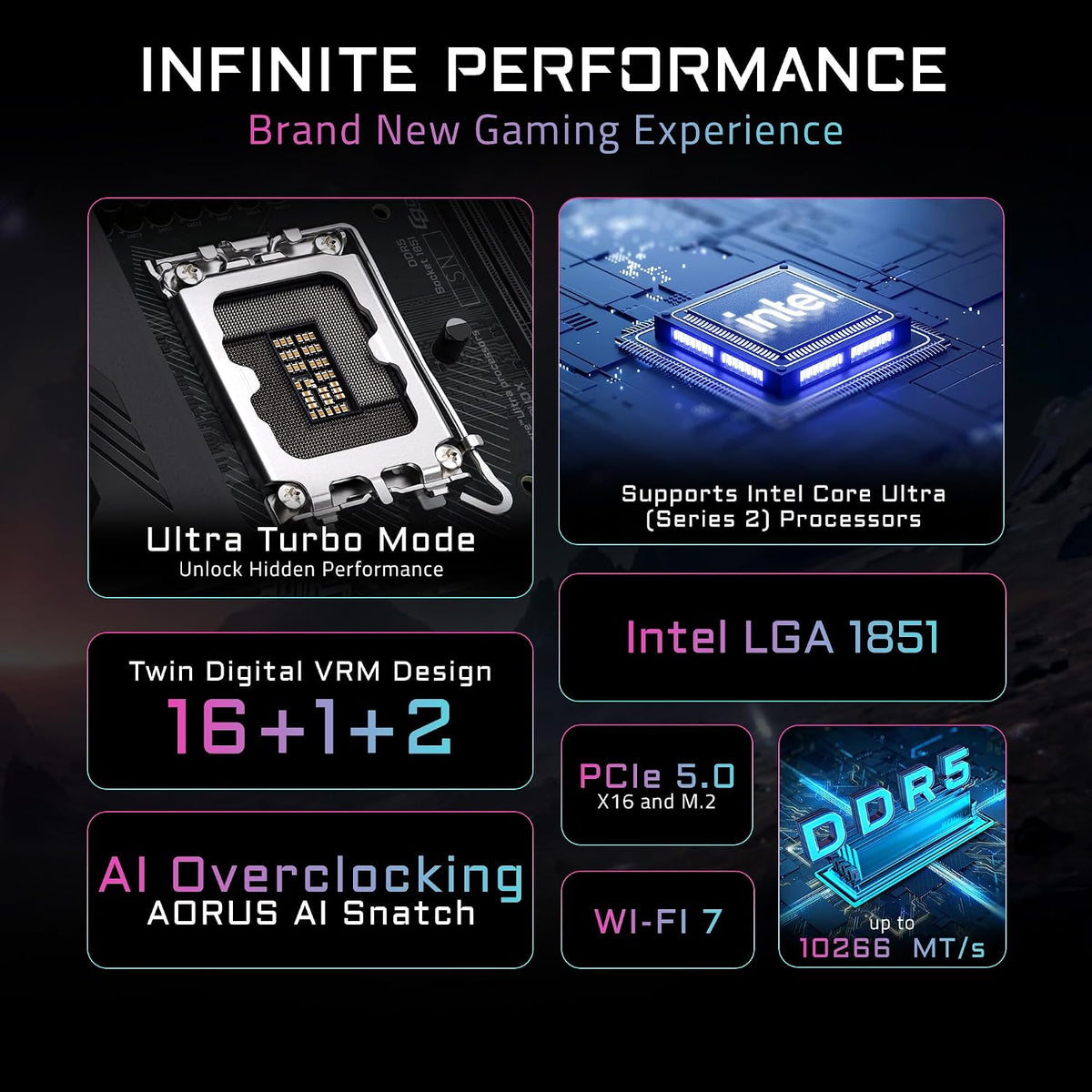 GIGABYTE Z890 AORUS Elite Duo X Intel LGA 1851 ATX placa base, sopo...
