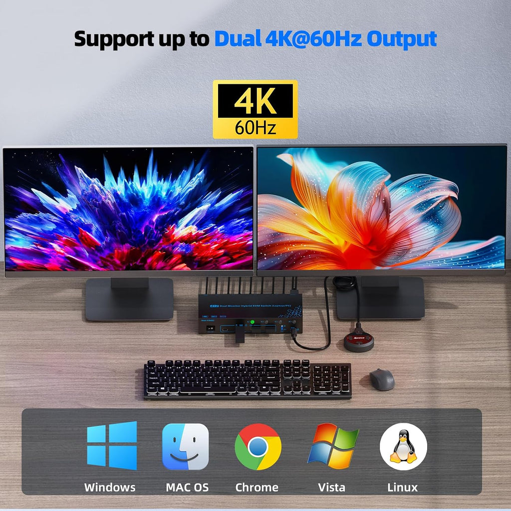 Conmutador KVM 2 Monitores 3 Escritorios 1 Ordenador portátil
