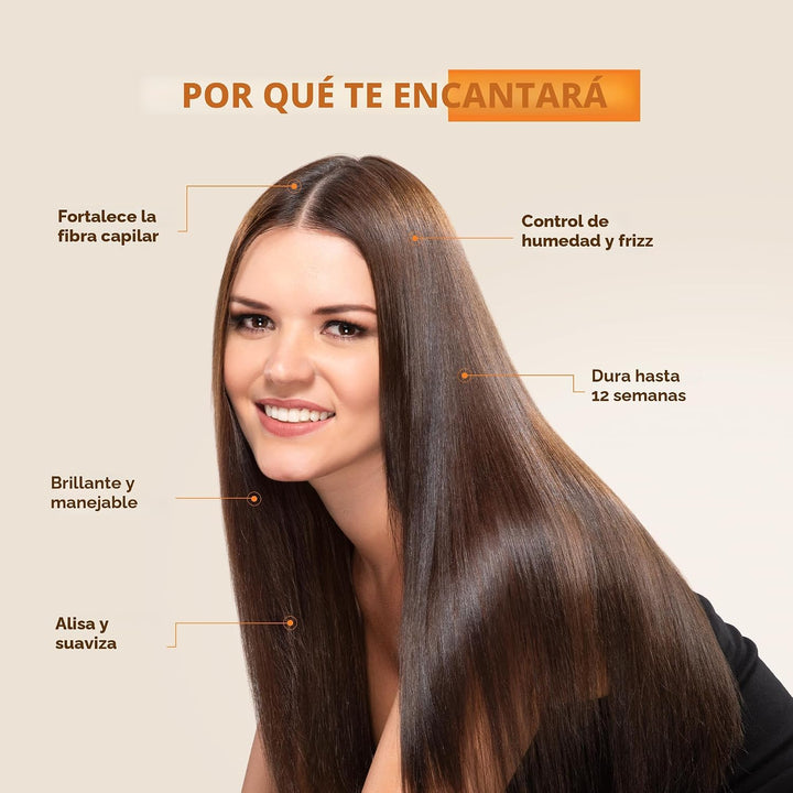 KATIVA Kit de tratamiento de queratina brasileña \u2013 Alisado de...