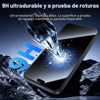 Protector de pantalla de privacidad de 360° para iPhone 18 Pro Max