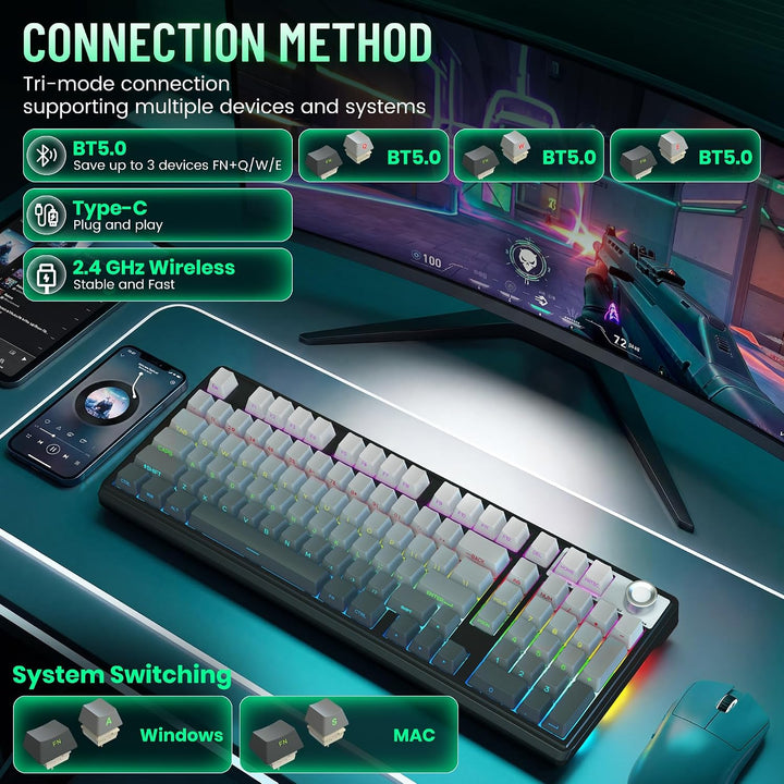 ROYALAXE Teclado mecánico inalámbrico, teclado cremoso con teclado...