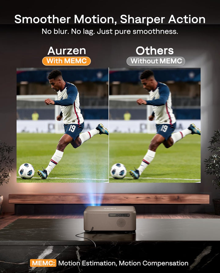 Aurzen EAZZE D1 MAX - Proyector inteligente Google TV compatible co...