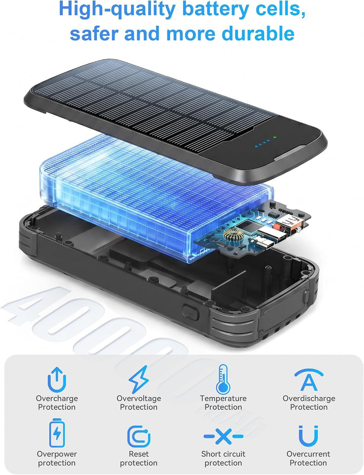 SOXONO Cargador Solar Power Bank, PD 20W Carga Rápida Batería Exter...