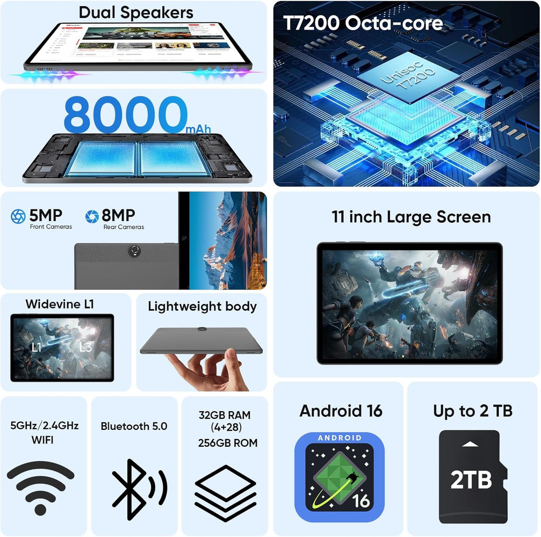 JUNINKE Tablet de 11 pulgadas, Android 16, 32 GB de RAM+256 GB Octa...