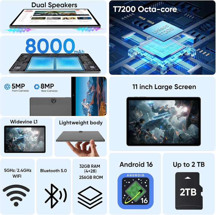 JUNINKE Tablet de 11 pulgadas, Android 16, 32 GB de RAM+256 GB Octa...