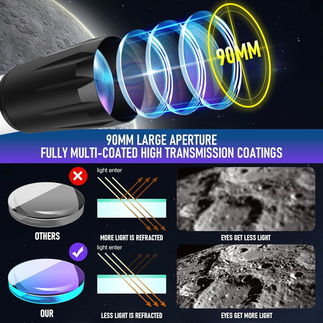 MEEZAA Telescopio Telescopio para Adultos de Alta Potencia